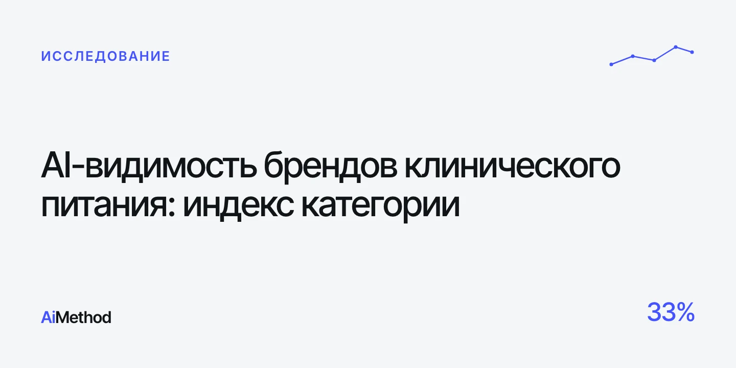 Индекс AI-видимости брендов клинического питания — Журнал AiMethod