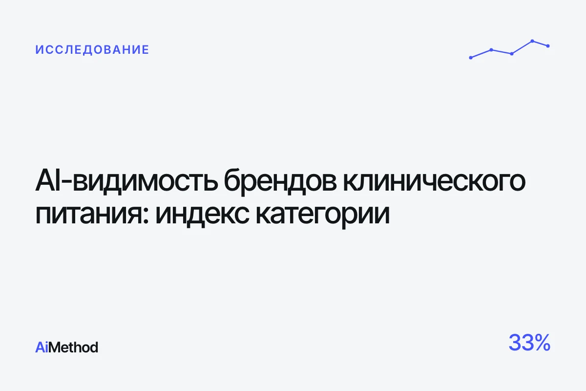 Индекс AI-видимости брендов клинического питания — Журнал AiMethod