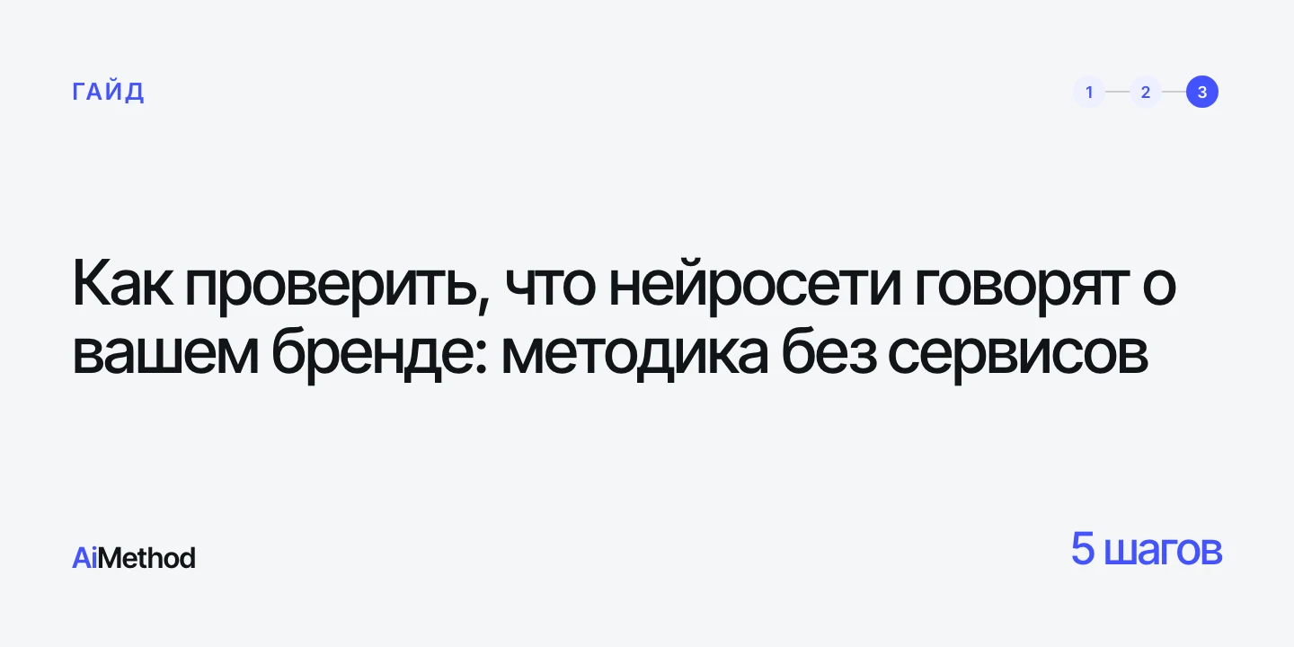 Обложка: «Как проверить, что нейросети говорят о вашем бренде» — Журнал AiMethod
