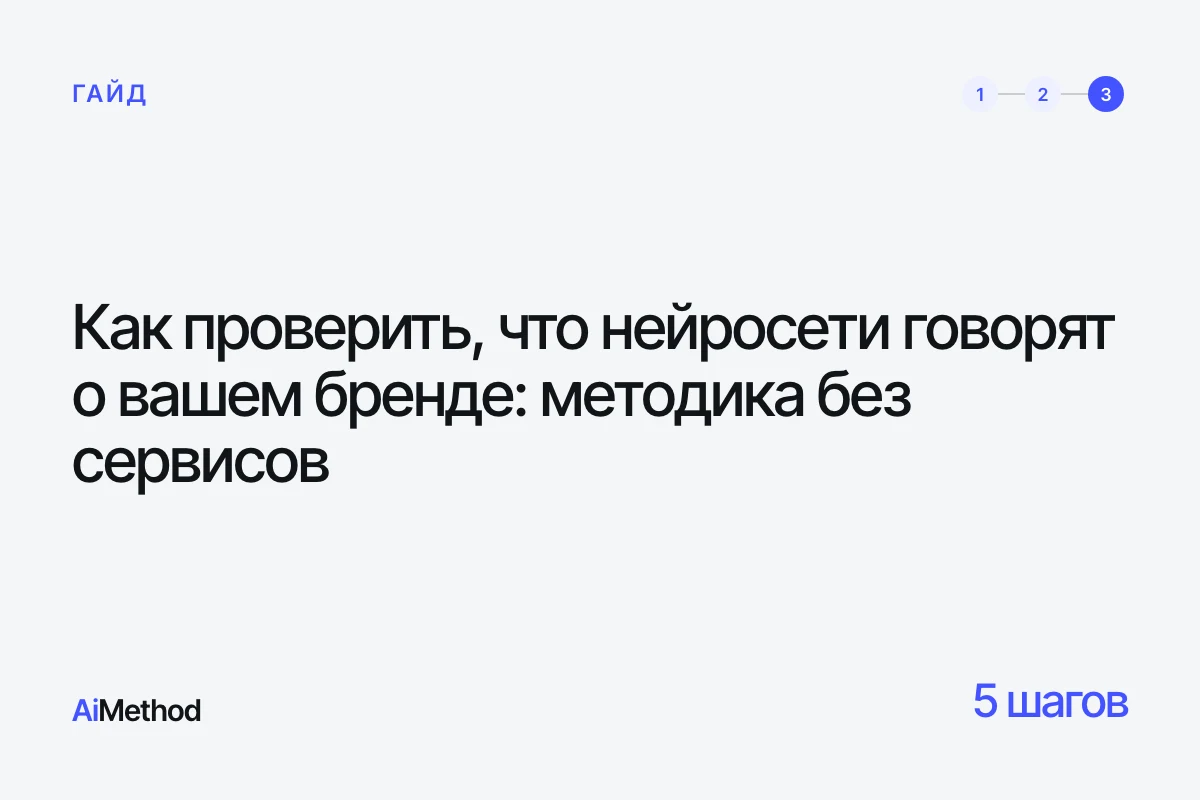 Обложка: «Как проверить, что нейросети говорят о вашем бренде» — Журнал AiMethod